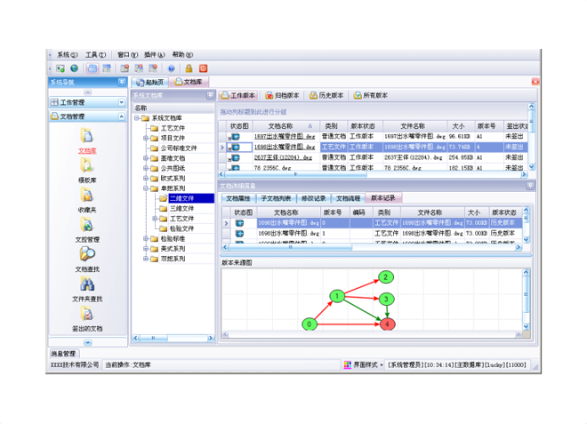 ERP系统分为哪几种类型?